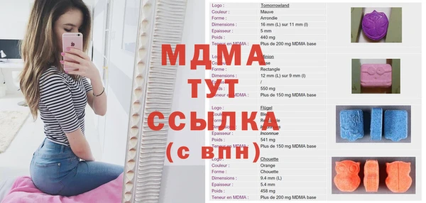 дурь Алзамай